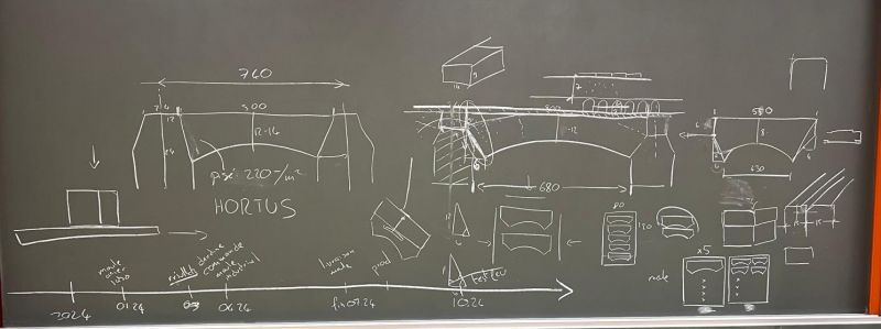 001_Brain_storming.jpg